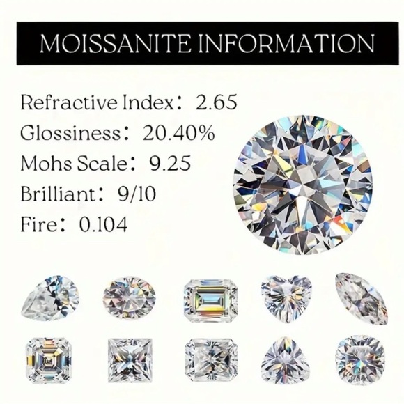 Moissanite Sparkling Silver Stud Earrings with Gemstones - Picture 5 of 7